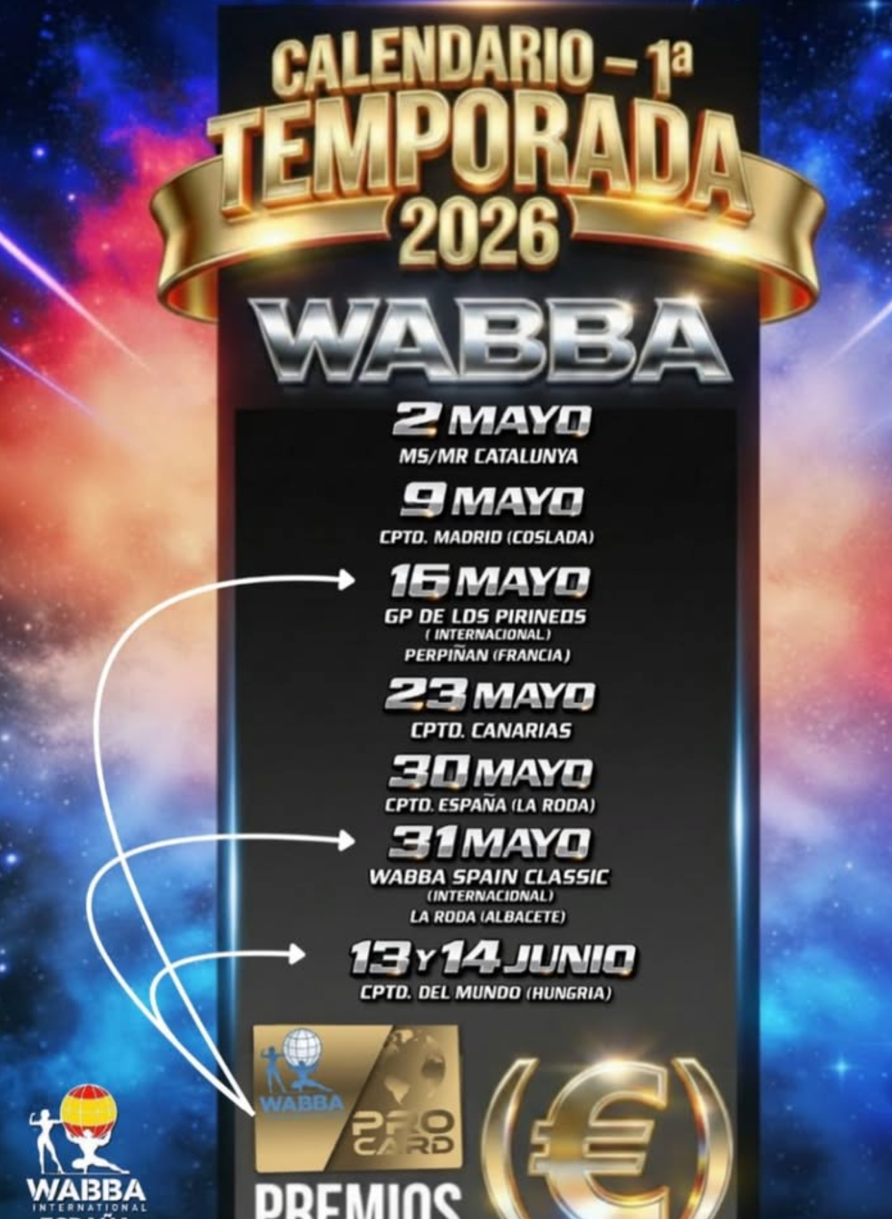 WABBA - Cpto. España (La Roda) 2026